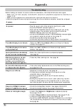 Предварительный просмотр 70 страницы Canon LV-7290 User Manual