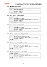 Предварительный просмотр 17 страницы Canon LV-7292A Command Specifications