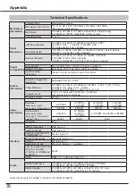 Предварительный просмотр 78 страницы Canon LV-7292A User Manual