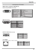 Предварительный просмотр 81 страницы Canon LV-7292A User Manual