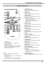 Предварительный просмотр 13 страницы Canon LV-7292S User Manual