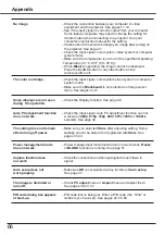 Предварительный просмотр 66 страницы Canon LV-7292S User Manual