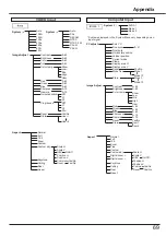 Предварительный просмотр 69 страницы Canon LV-7292S User Manual