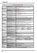 Предварительный просмотр 72 страницы Canon LV-7292S User Manual