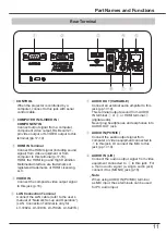 Предварительный просмотр 11 страницы Canon LV-7297M User Manual