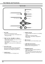 Предварительный просмотр 12 страницы Canon LV-7297M User Manual