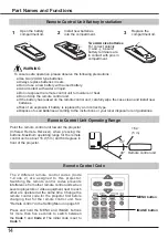 Предварительный просмотр 14 страницы Canon LV-7297M User Manual