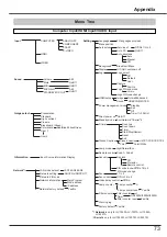 Предварительный просмотр 73 страницы Canon LV-7297M User Manual