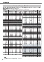 Предварительный просмотр 76 страницы Canon LV-7297M User Manual