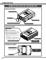 Предварительный просмотр 6 страницы Canon LV-7320 Owner'S Manual