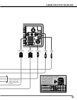 Предварительный просмотр 13 страницы Canon LV-7320 Owner'S Manual