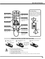 Preview for 15 page of Canon LV-7320U Owner'S Manual