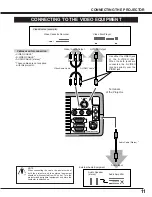 Preview for 11 page of Canon LV-7325 Owner'S Manual