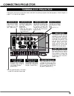 Предварительный просмотр 11 страницы Canon LV-7345 Owner'S Manual