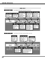 Предварительный просмотр 18 страницы Canon LV-7345 Owner'S Manual