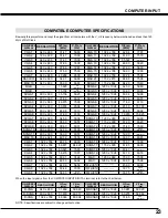 Предварительный просмотр 23 страницы Canon LV-7345 Owner'S Manual