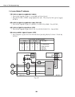 Preview for 73 page of Canon LV-7355J Service Manual