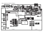 Preview for 112 page of Canon LV-7355J Service Manual