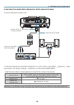 Предварительный просмотр 28 страницы Canon LV-7370 User Manual