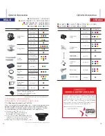 Предварительный просмотр 10 страницы Canon LV-7385 Product Manual