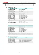 Preview for 11 page of Canon LV-7392A Command List