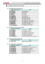 Предварительный просмотр 13 страницы Canon LV-7392A Command List