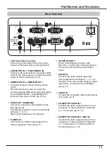 Предварительный просмотр 11 страницы Canon LV 7490 User Manual