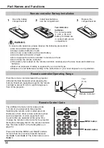 Предварительный просмотр 14 страницы Canon LV 7490 User Manual