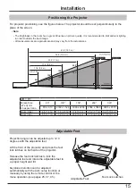 Preview for 15 page of Canon LV 7490 User Manual