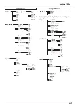 Предварительный просмотр 69 страницы Canon LV 7490 User Manual