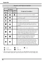 Предварительный просмотр 70 страницы Canon LV 7490 User Manual