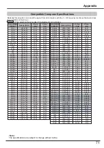 Предварительный просмотр 71 страницы Canon LV 7490 User Manual