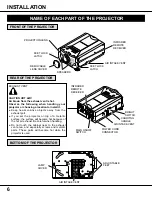 Предварительный просмотр 6 страницы Canon LV-7525 Owner'S Manual