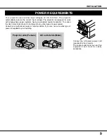 Предварительный просмотр 9 страницы Canon LV-7525 Owner'S Manual