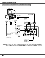 Предварительный просмотр 12 страницы Canon LV-7525 Owner'S Manual