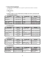 Preview for 5 page of Canon LV-7545U Service Manual