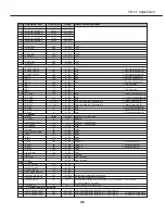 Предварительный просмотр 51 страницы Canon LV-7545U Service Manual