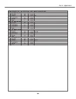 Preview for 55 page of Canon LV-7545U Service Manual