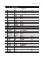 Предварительный просмотр 78 страницы Canon LV-7545U Service Manual