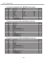 Предварительный просмотр 81 страницы Canon LV-7545U Service Manual