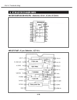 Preview for 85 page of Canon LV-7545U Service Manual