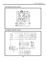 Preview for 90 page of Canon LV-7545U Service Manual