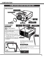 Предварительный просмотр 7 страницы Canon LV-7555 Owner'S Manual