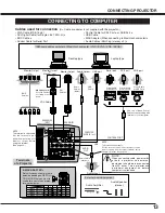 Preview for 13 page of Canon LV-7555 Owner'S Manual