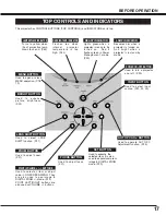 Предварительный просмотр 17 страницы Canon LV-7555 Owner'S Manual