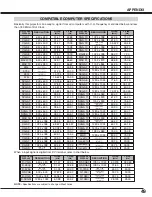 Предварительный просмотр 49 страницы Canon LV-7555 Owner'S Manual