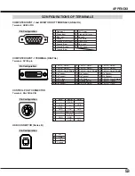 Предварительный просмотр 53 страницы Canon LV-7555 Owner'S Manual