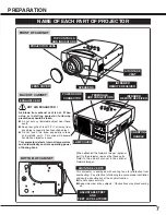 Предварительный просмотр 7 страницы Canon LV-7565 Owner'S Manual