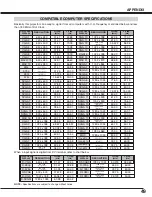 Предварительный просмотр 49 страницы Canon LV-7565 Owner'S Manual