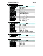 Preview for 12 page of Canon LV-7565 Specification